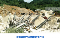 时产300吨石灰石碎石生产设备再次发往江西赣州